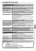 Preview for 41 page of Panasonic WH-MDC09G3E5 Operating Instructions Manual