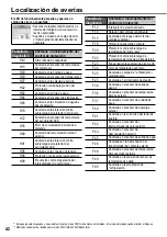 Preview for 42 page of Panasonic WH-MDC09G3E5 Operating Instructions Manual