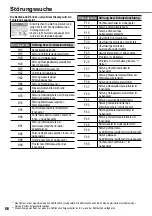 Preview for 56 page of Panasonic WH-MDC09G3E5 Operating Instructions Manual