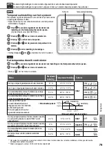 Preview for 79 page of Panasonic WH-MDC09G3E5 Operating Instructions Manual