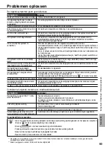 Preview for 83 page of Panasonic WH-MDC09G3E5 Operating Instructions Manual