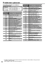 Preview for 84 page of Panasonic WH-MDC09G3E5 Operating Instructions Manual