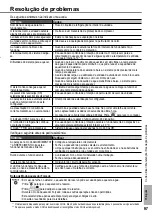 Preview for 97 page of Panasonic WH-MDC09G3E5 Operating Instructions Manual