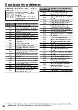 Preview for 98 page of Panasonic WH-MDC09G3E5 Operating Instructions Manual