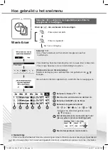 Предварительный просмотр 24 страницы Panasonic WH-MDC09H3E5 Quick Manual