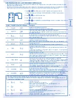 Preview for 25 page of Panasonic WH-MDC12C6E5 Operating Instructions Manual