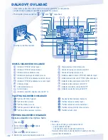 Preview for 84 page of Panasonic WH-MDC12C6E5 Operating Instructions Manual