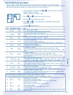 Preview for 85 page of Panasonic WH-MDC12C6E5 Operating Instructions Manual