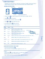 Preview for 87 page of Panasonic WH-MDC12C6E5 Operating Instructions Manual