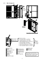 Preview for 8 page of Panasonic WH-MDC12G6E5 Service Manual