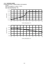 Preview for 14 page of Panasonic WH-MDC12G6E5 Service Manual