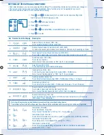 Предварительный просмотр 5 страницы Panasonic WH-MDF06D3E5 Operating Instructions Manual