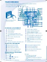 Предварительный просмотр 12 страницы Panasonic WH-MDF06D3E5 Operating Instructions Manual