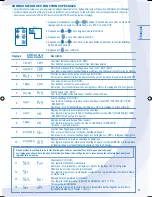 Предварительный просмотр 13 страницы Panasonic WH-MDF06D3E5 Operating Instructions Manual