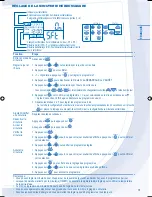 Предварительный просмотр 15 страницы Panasonic WH-MDF06D3E5 Operating Instructions Manual