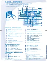 Предварительный просмотр 20 страницы Panasonic WH-MDF06D3E5 Operating Instructions Manual