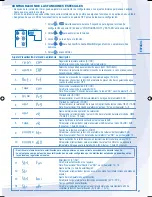 Предварительный просмотр 21 страницы Panasonic WH-MDF06D3E5 Operating Instructions Manual