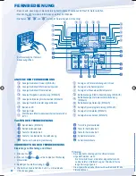 Предварительный просмотр 28 страницы Panasonic WH-MDF06D3E5 Operating Instructions Manual