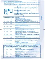 Предварительный просмотр 29 страницы Panasonic WH-MDF06D3E5 Operating Instructions Manual