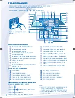 Предварительный просмотр 36 страницы Panasonic WH-MDF06D3E5 Operating Instructions Manual