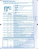 Предварительный просмотр 37 страницы Panasonic WH-MDF06D3E5 Operating Instructions Manual