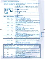 Предварительный просмотр 61 страницы Panasonic WH-MDF06D3E5 Operating Instructions Manual