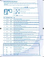 Предварительный просмотр 69 страницы Panasonic WH-MDF06D3E5 Operating Instructions Manual