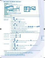 Предварительный просмотр 71 страницы Panasonic WH-MDF06D3E5 Operating Instructions Manual