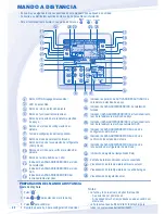 Предварительный просмотр 20 страницы Panasonic WH-MDF09C3E8 Operating Instructions Manual