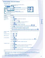 Предварительный просмотр 39 страницы Panasonic WH-MDF09C3E8 Operating Instructions Manual