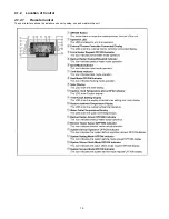 Предварительный просмотр 16 страницы Panasonic WH-MDF09C3E8 Service Manual