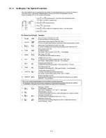 Предварительный просмотр 20 страницы Panasonic WH-MDF09C3E8 Service Manual