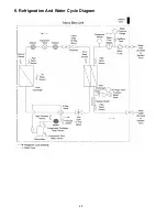 Предварительный просмотр 22 страницы Panasonic WH-MDF09C3E8 Service Manual