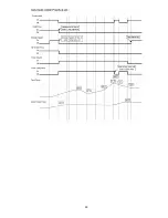 Предварительный просмотр 49 страницы Panasonic WH-MDF09C3E8 Service Manual