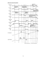 Предварительный просмотр 55 страницы Panasonic WH-MDF09C3E8 Service Manual