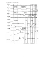 Предварительный просмотр 56 страницы Panasonic WH-MDF09C3E8 Service Manual