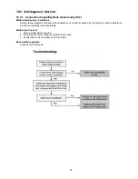 Предварительный просмотр 79 страницы Panasonic WH-MDF09C3E8 Service Manual