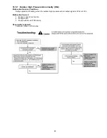 Предварительный просмотр 85 страницы Panasonic WH-MDF09C3E8 Service Manual