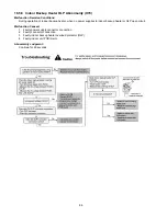 Предварительный просмотр 86 страницы Panasonic WH-MDF09C3E8 Service Manual