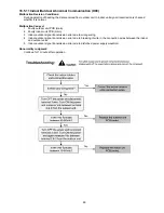 Предварительный просмотр 89 страницы Panasonic WH-MDF09C3E8 Service Manual