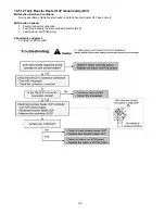 Предварительный просмотр 90 страницы Panasonic WH-MDF09C3E8 Service Manual