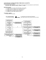 Предварительный просмотр 96 страницы Panasonic WH-MDF09C3E8 Service Manual