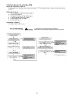 Предварительный просмотр 98 страницы Panasonic WH-MDF09C3E8 Service Manual