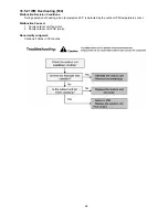 Предварительный просмотр 99 страницы Panasonic WH-MDF09C3E8 Service Manual