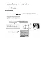 Предварительный просмотр 103 страницы Panasonic WH-MDF09C3E8 Service Manual