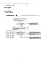 Предварительный просмотр 104 страницы Panasonic WH-MDF09C3E8 Service Manual