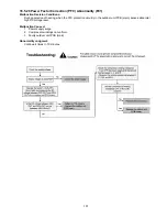 Предварительный просмотр 107 страницы Panasonic WH-MDF09C3E8 Service Manual