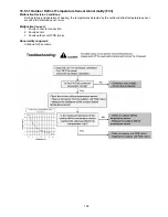 Предварительный просмотр 109 страницы Panasonic WH-MDF09C3E8 Service Manual