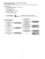 Предварительный просмотр 112 страницы Panasonic WH-MDF09C3E8 Service Manual