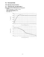 Предварительный просмотр 117 страницы Panasonic WH-MDF09C3E8 Service Manual